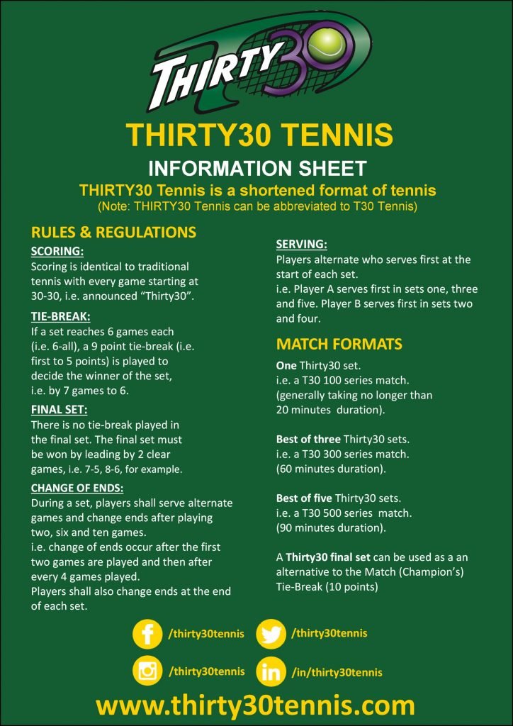 Thirty30 Tennis Rules and regulations image