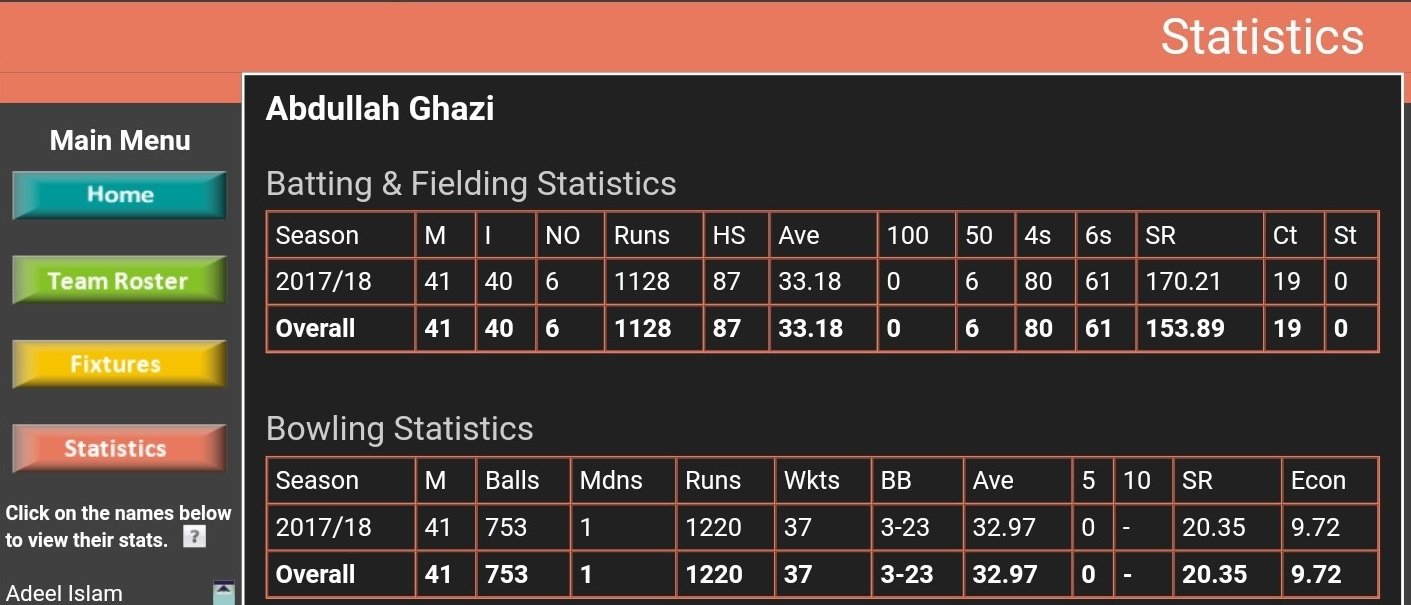 T20 Stats